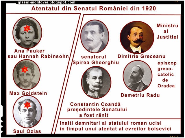 Holocaustul antiromânesc și evreii cominterniști