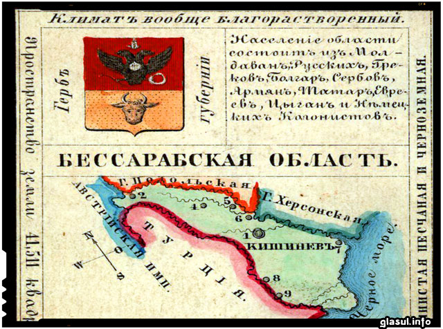 Istoricul si etnograful rus Nikolai Durnovo (1876-1936): ” Ma pun si scriu a mia oara, ca Basarabia trebuie sa fie româneasca.”