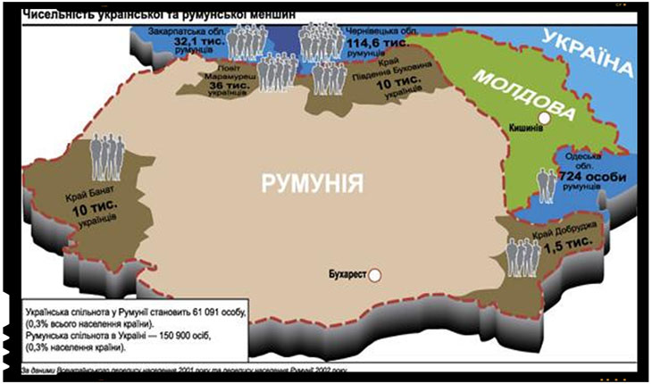 Umbra Romaniei Mari provoaca discursuri antiromanesti printre politicienii din Ucraina