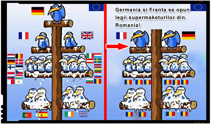 Germania si Franta se opun pe fata legii supermarket-urilor din Romania!