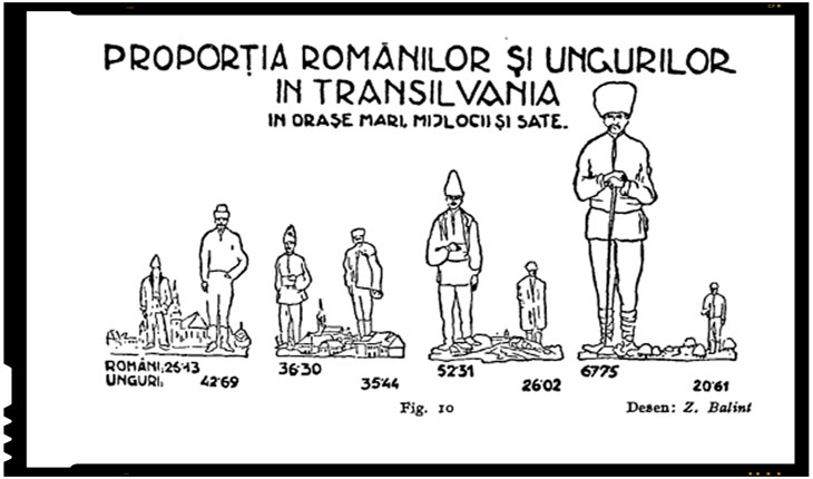 Cea mai hazlie interpretare a diferentelor dintre ardeleni si moldoveni