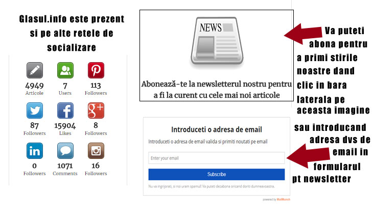 Glasul.info pe alte retele sociale