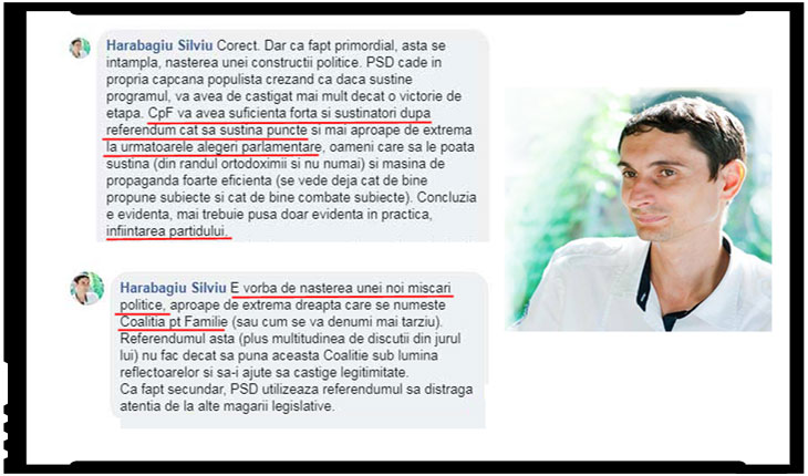 Teama nejustificată a progresistilor de apariția unui partid de dreapta autentic