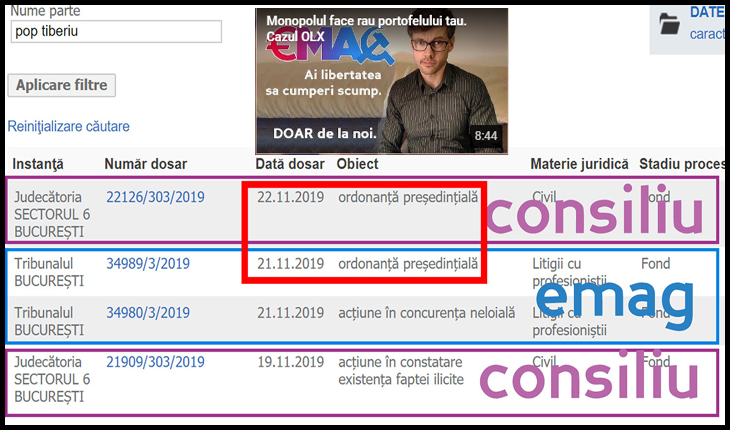 Bolșevismul lui Șora se răsfrânge și asupra antreprenorilor autohtoni: Șeful CEL.ro atacat mișelește de Emag și Consiliul Concurenței