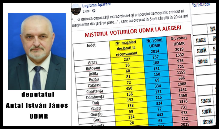 Delegaţii din partea UDMR care au fost prezenţi în secţiile de votare în timpul alegerilor europarlamentare, citaţi de Poliţie pentru a da declaraţii despre desfăşurarea procesului de votare