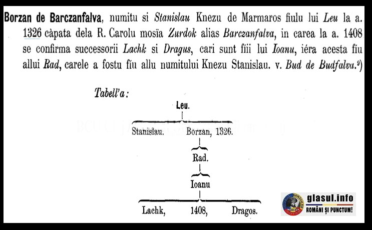 22 Septembrie 1326: Cea mai veche mențiune de înnobilare a unui cneaz român de către regele Ungariei, Carol Robert de Anjou