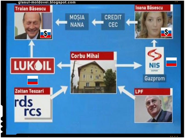 Traian Basescu – ipocrizia unui rusofob hranit cu banii rusilor