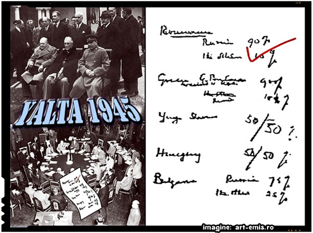 Conferinţa de la Yalta, 4-11 februarie 1945