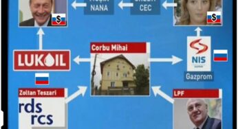 Traian Basescu – ipocrizia unui rusofob hranit cu banii rusilor
