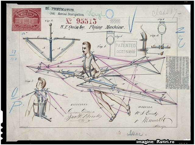 Cele mai ciudate inventii care au fost brevetate americani