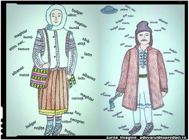 URIAȘA MINCIUNĂ DIN DEX: Toate piesele componente ale costumului național românesc au nume… luate de la străini! Nimic de la geto-daci!!!!!!, sursa imagine; adevaruldespredaci.ro