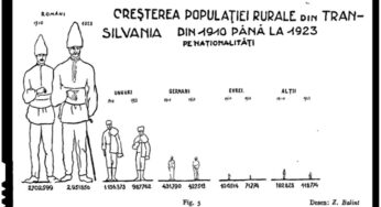 Cum au devenit ardelenii de-a lungul istoriei moldoveni si viceversa
