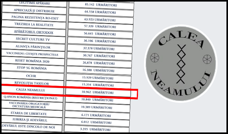 Atacul la identitate și împotriva liberei exprimări continuă în România!