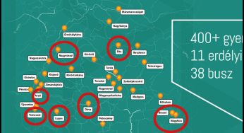 Viktor Orban lasă Ungaria în subdezvoltare pentru a putea finanța revizionismul și iredentismul în Transilvania