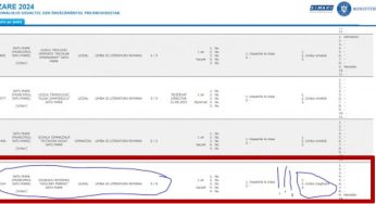 Culmea nesimțirii maghiare: profesorii de limba română OBLIGAȚI să știe limba maghiară!